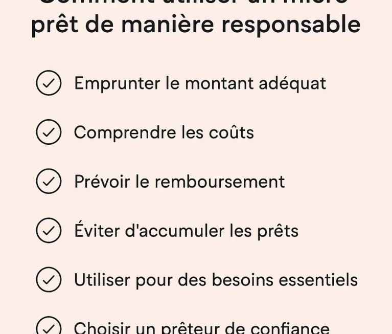 micro prêt de manière responsable