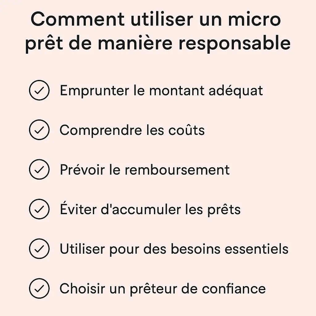micro prêt de manière responsable